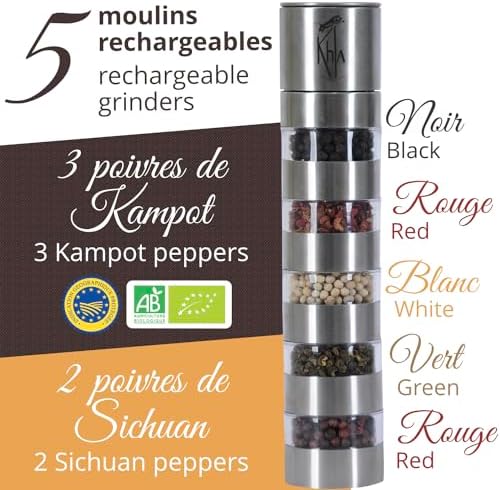 Vue 3 de Khla Coffret Moulins