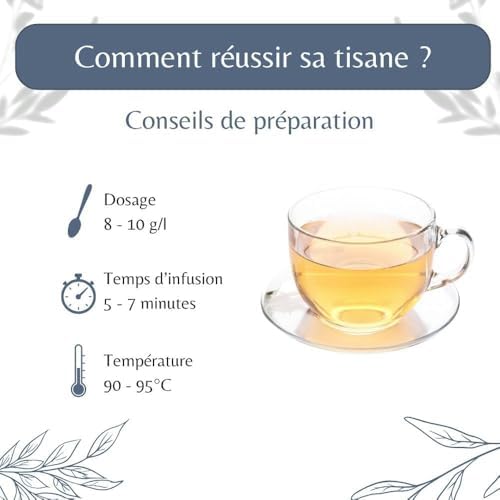 Vue 6 de Menthe Poivrée Bio Infusion
