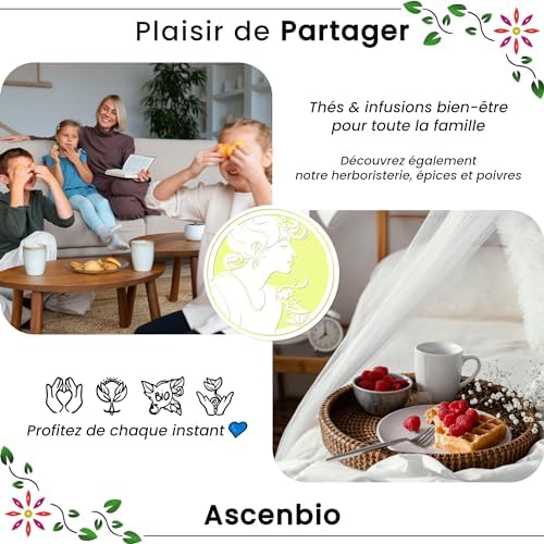 Vue 5 de Tisane Citronnelle Bio Digestive