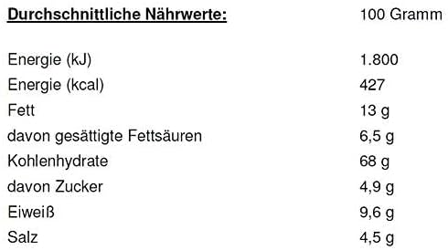 Vue 3 de Lot De Nouilles Instantanees