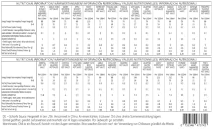 Vue 2 de Thoughtfully Gourmet Collection De
