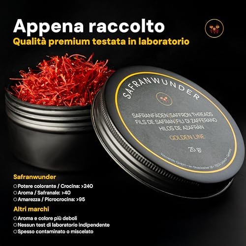 Vue 3 de Safranwunder Fils De Safran