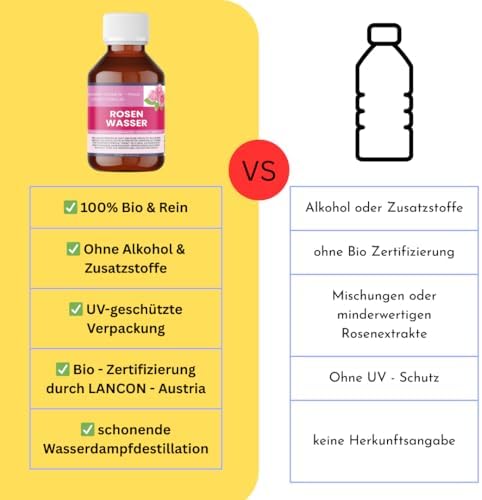 Vue 5 de Eau De Rose Bio