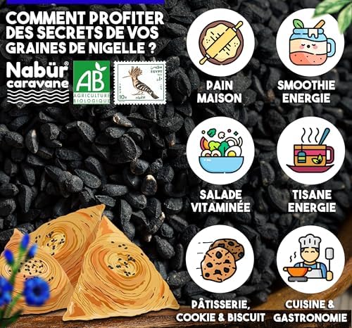 Vue 3 de Nabur Gr Graine De