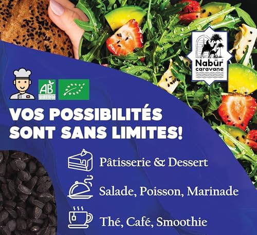 Vue 4 de Nabur Gr Graine De