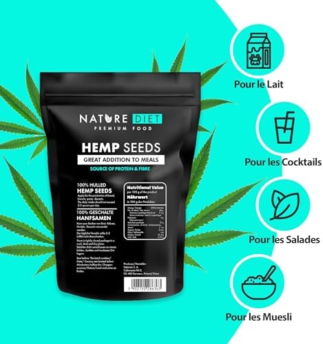 Vue 5 de Graines De Chanvre