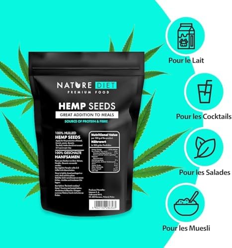 Vue 5 de Nature Diet Graines De