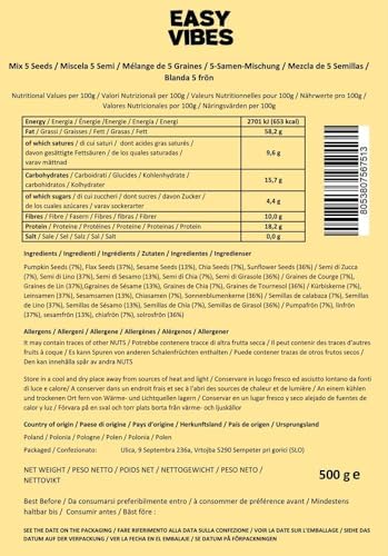 Vue 2 de Easy Vibes Melange De