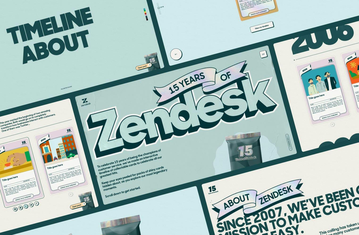 Zendesk - 15 Years Anniversary
