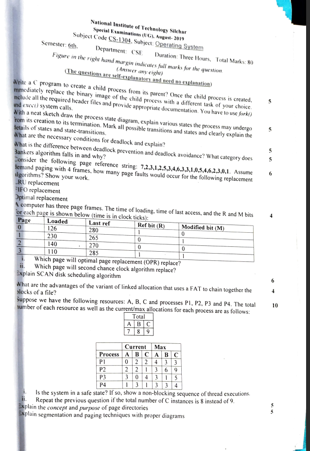 Question Paper