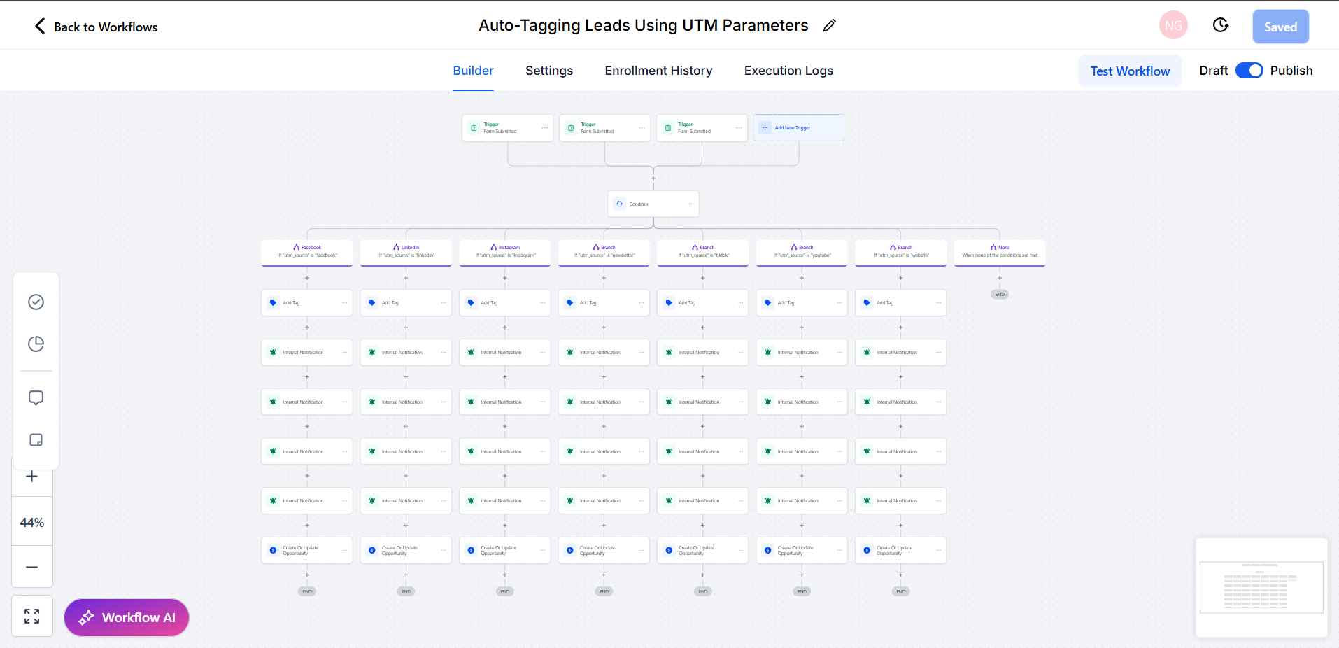 UTM Lead Tagging Automation workflow