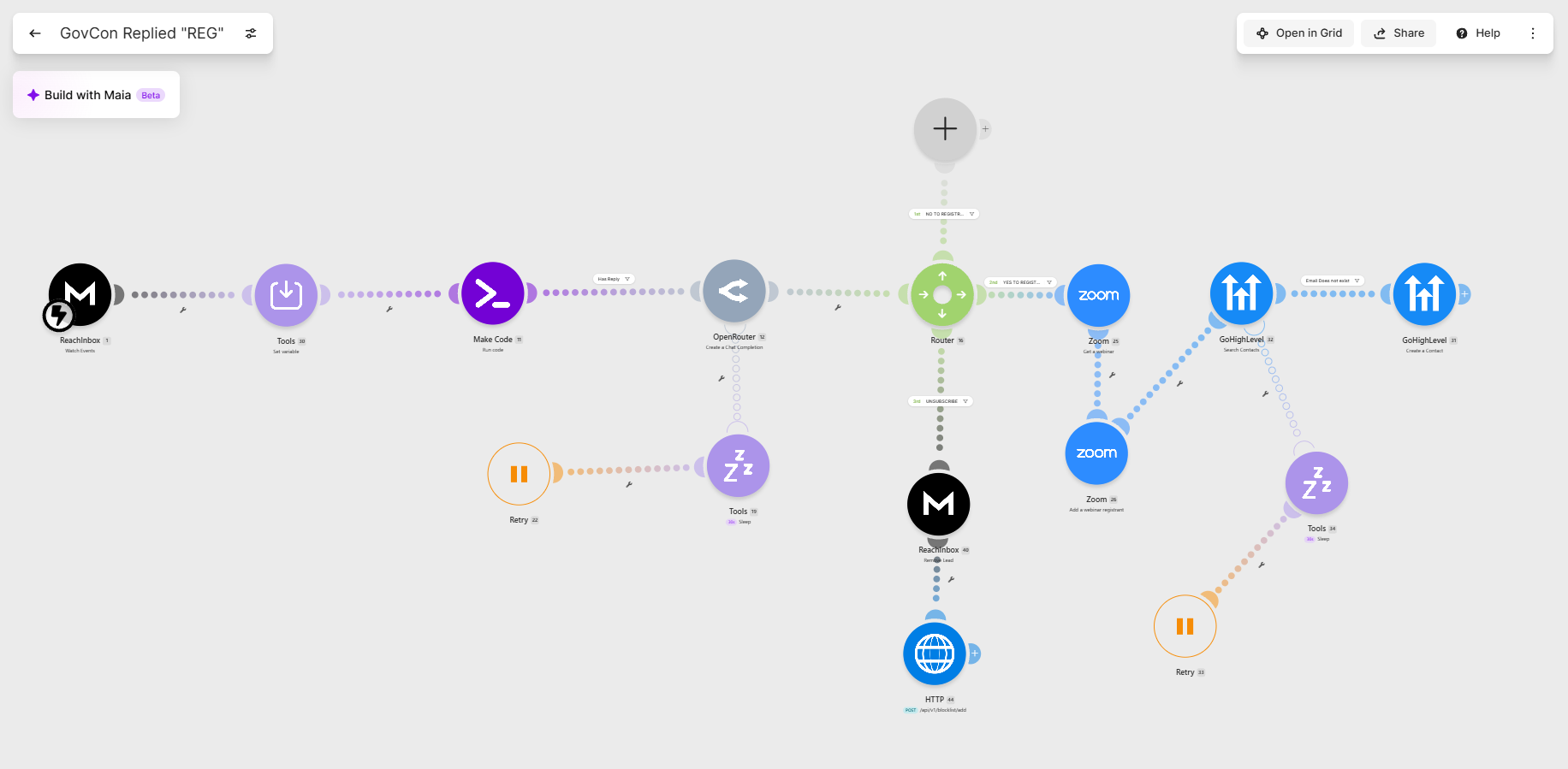 GovCon AI webinar registration automation workflow