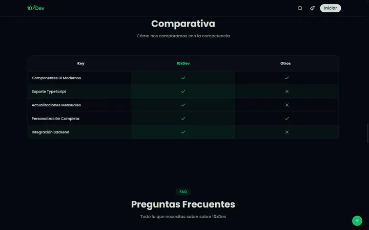 10xDev — Comparison
