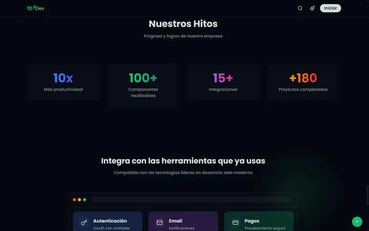 10xDev — Our milestones