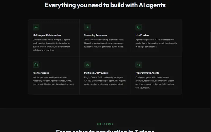 CrewFactory — Features