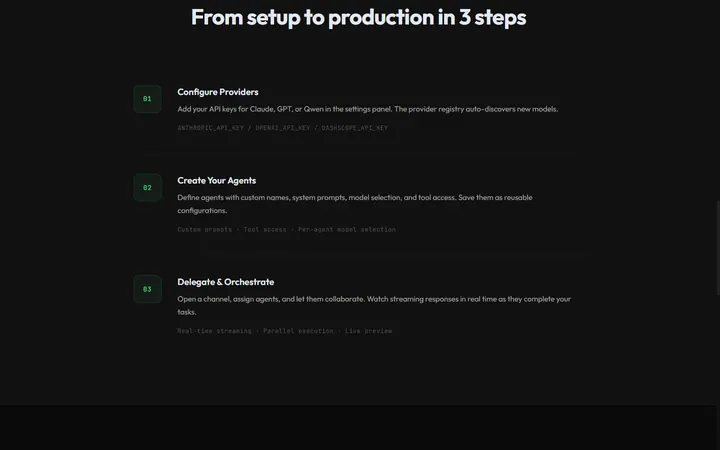 CrewFactory — How it works