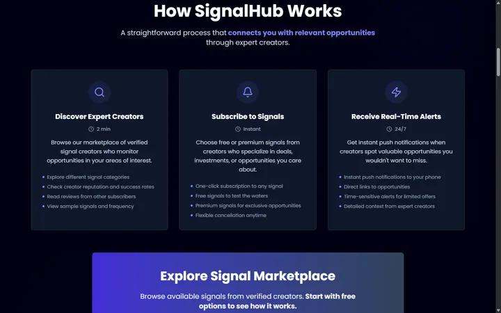 SignalHub — How SignalHub works