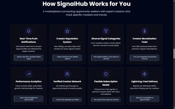 SignalHub — How SignalHub works for you