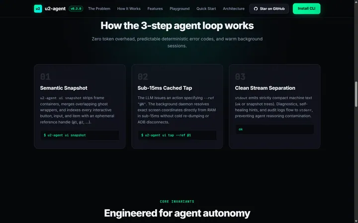 u2-agent — How the 3-step agent loop works