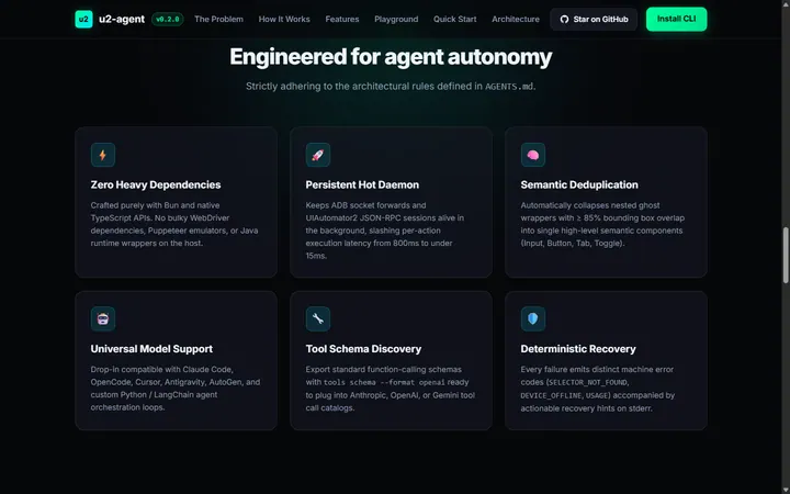 u2-agent — Engineered for agent autonomy
