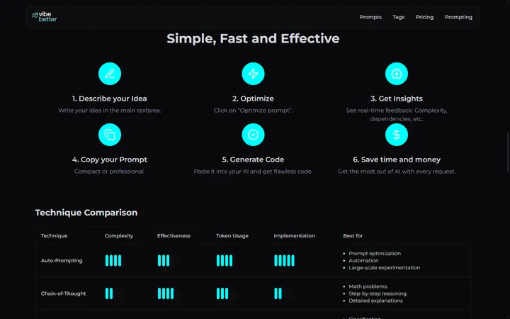 Vibe Better — How it works