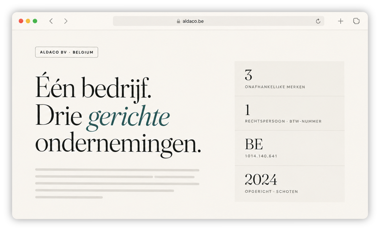 Aldaco BV — Belgische holding met 3 merken