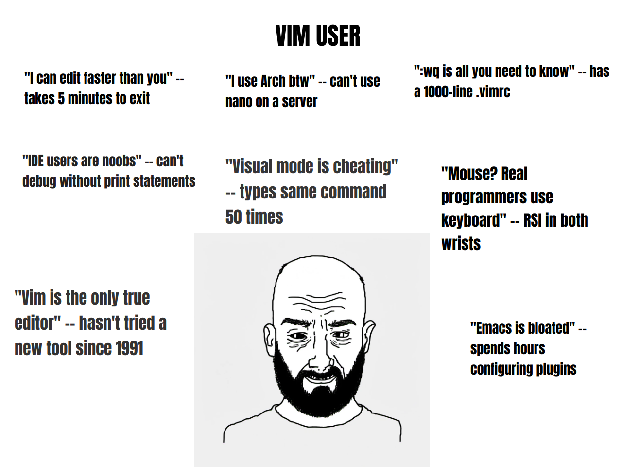 Output for the Glif "WOJAK MEME GENERATOR"