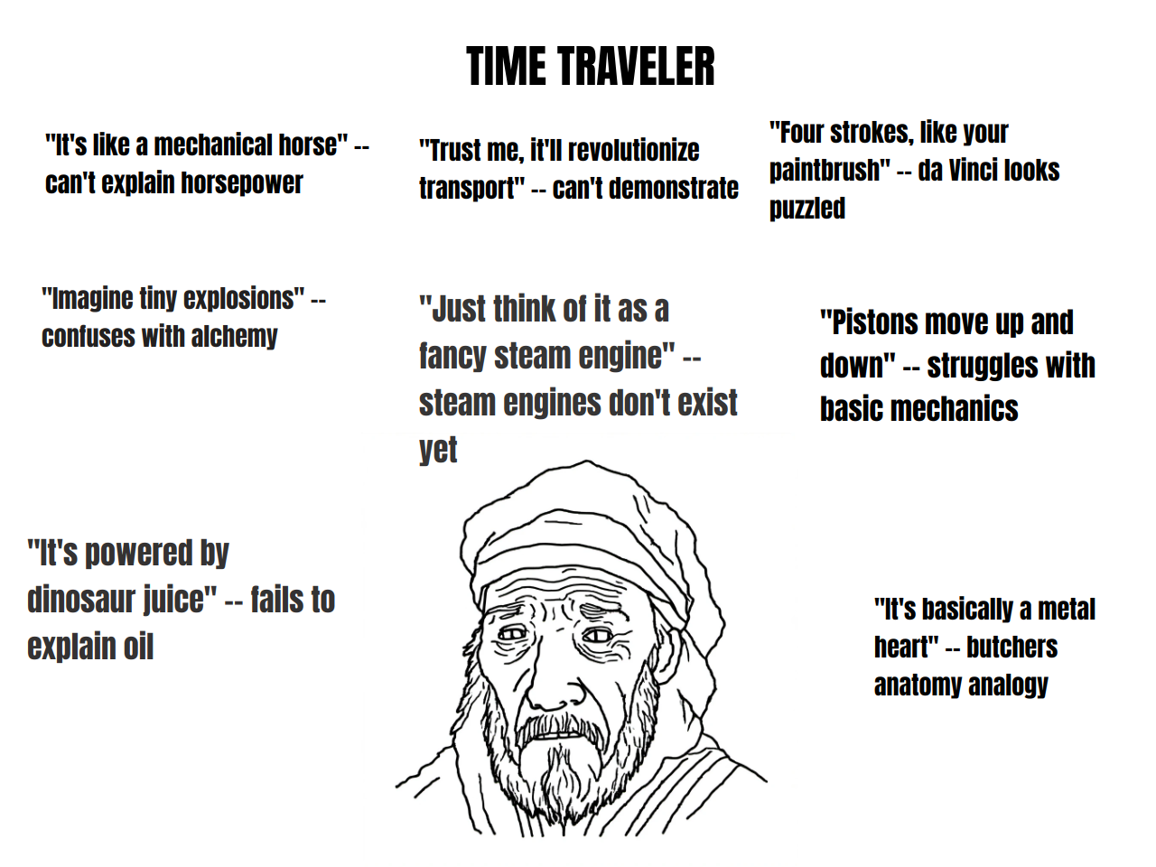 Output for the Glif "WOJAK MEME GENERATOR"