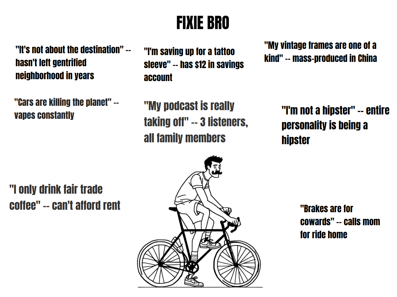 Output for the Glif "WOJAK MEME GENERATOR"