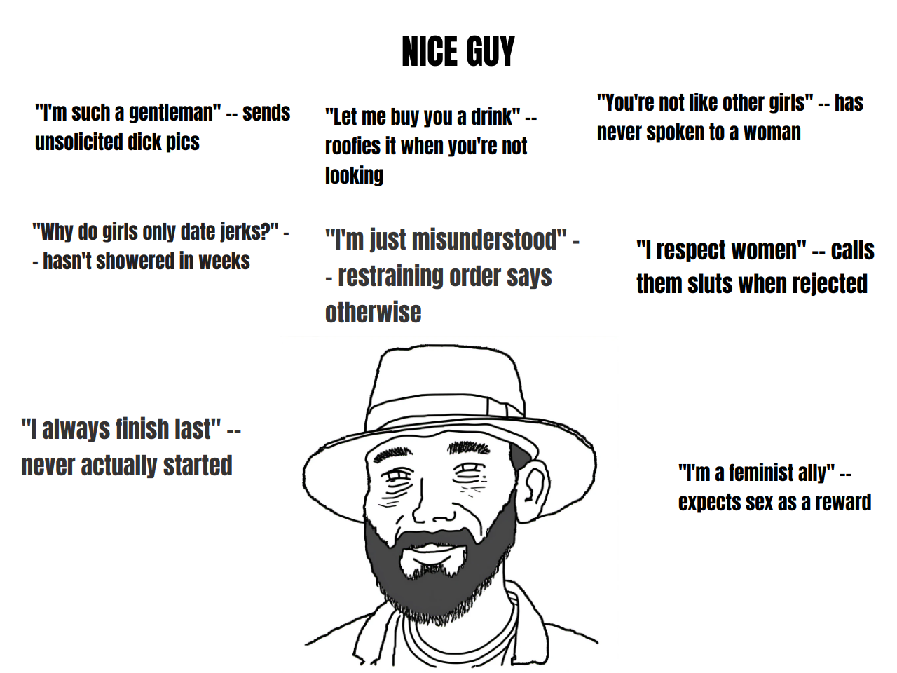 Output for the Glif "WOJAK MEME GENERATOR"