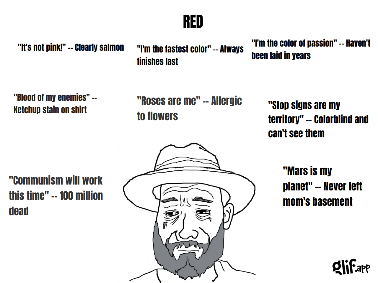 Output for the Glif "WOJAK MEME GENERATOR"