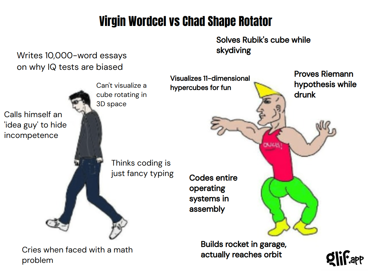 Output for the Glif "Virgin vs Chad Meme Generator"