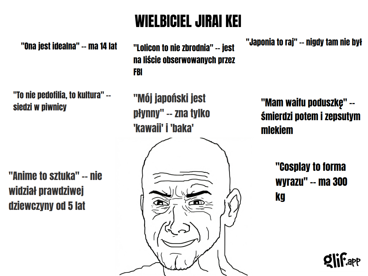 Output for the Glif "POLISH WOJAK MEME GENERATOR"