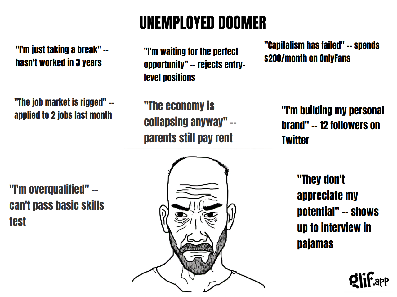 Output for the Glif "WOJAK MEME GENERATOR"