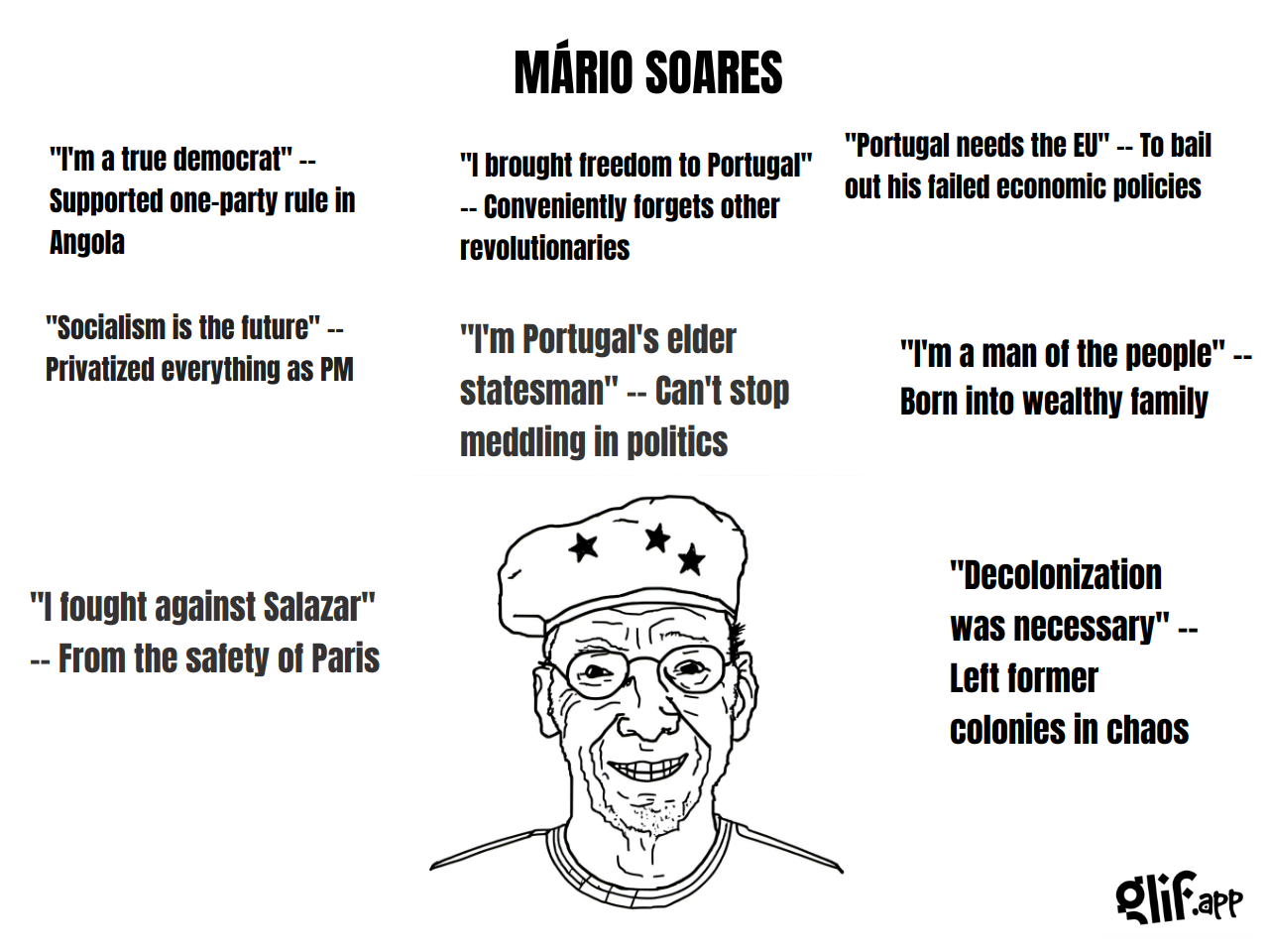 Output for the Glif "WOJAK MEME GENERATOR"