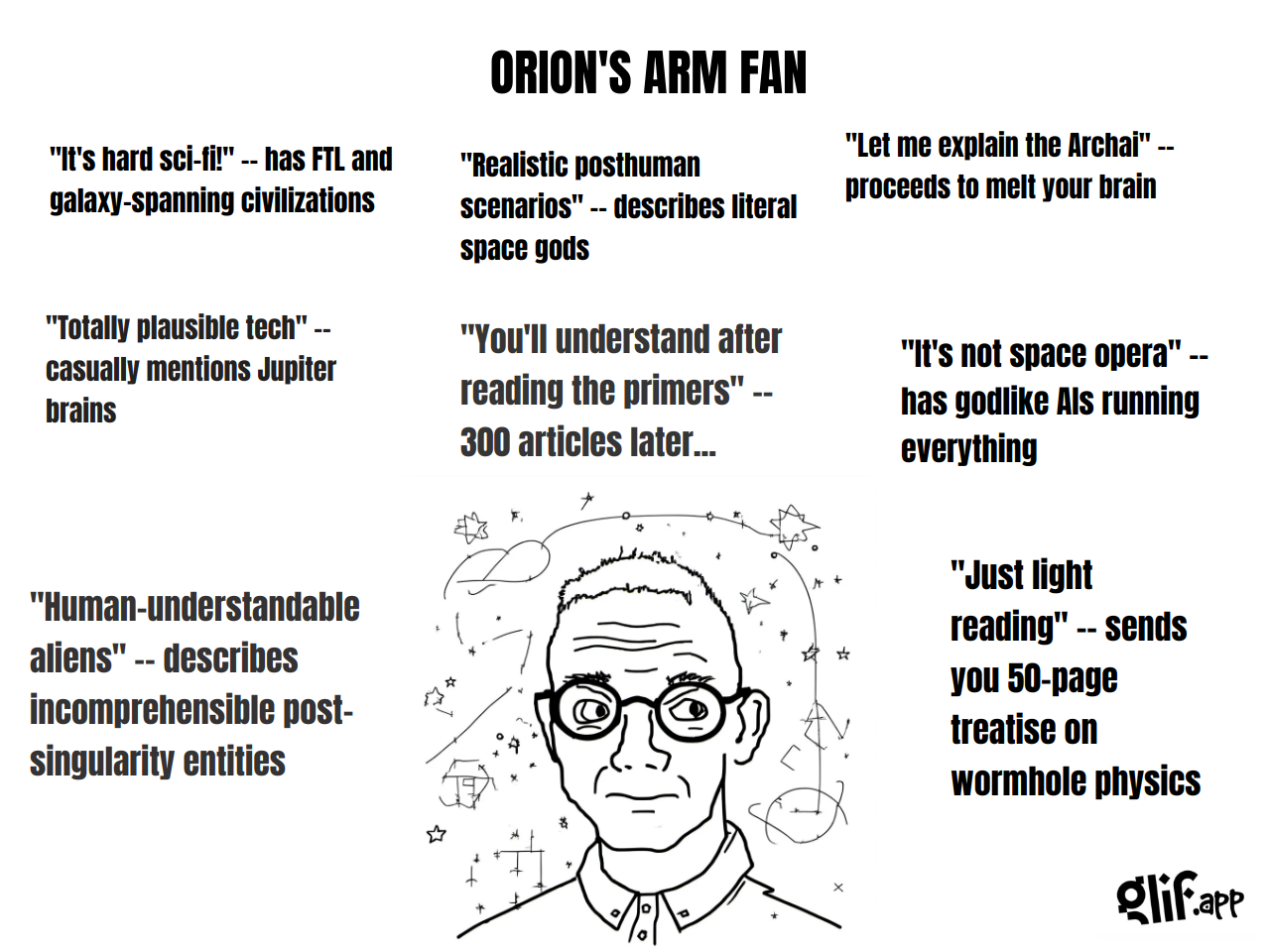 Output for the Glif "WOJAK MEME GENERATOR"