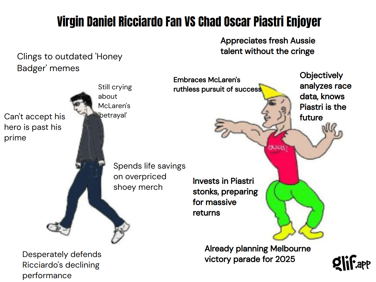 Output for the Glif "Virgin vs Chad Meme Generator"