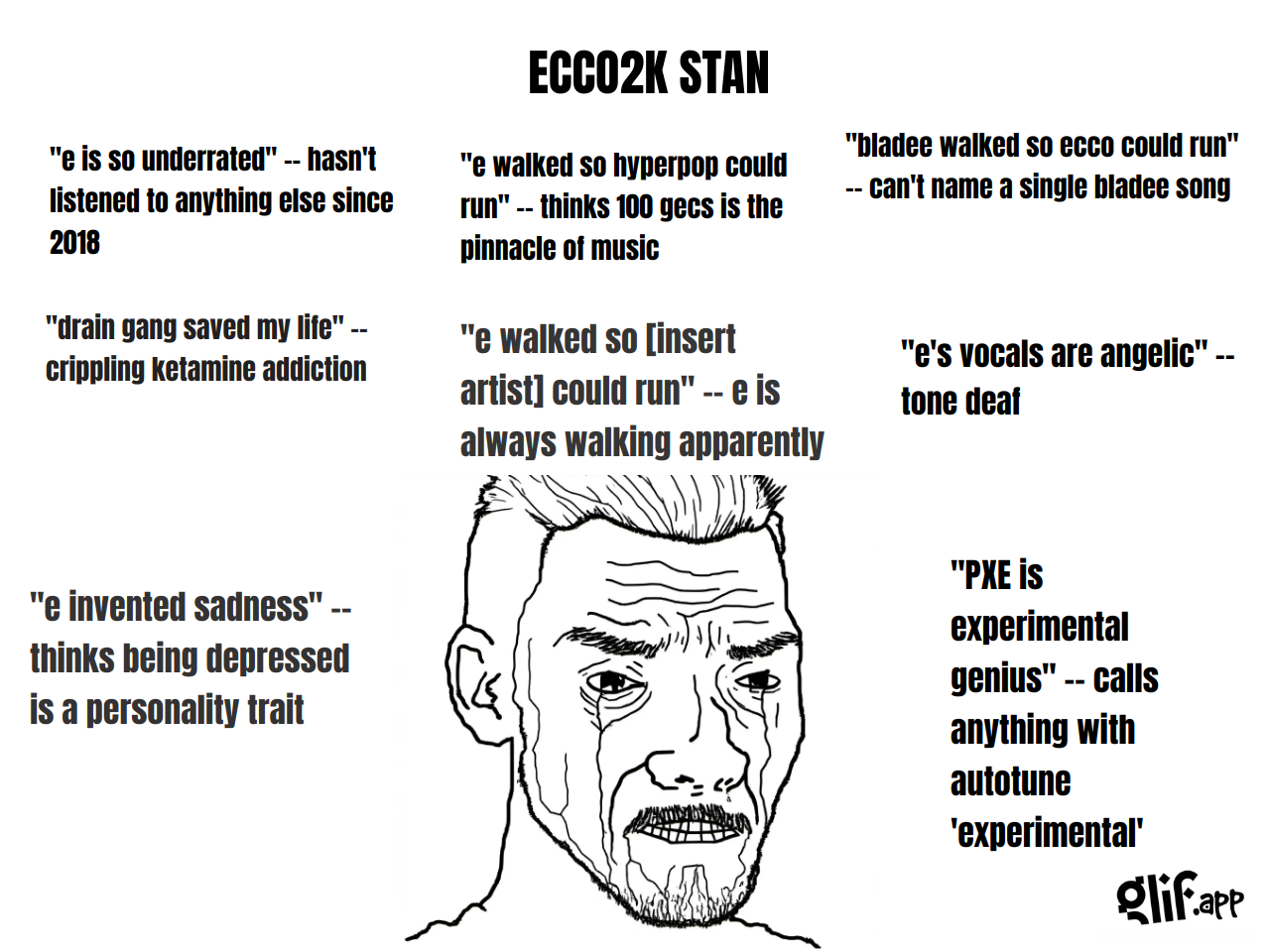 glif - WHAI's run of WOJAK MEME GENERATOR