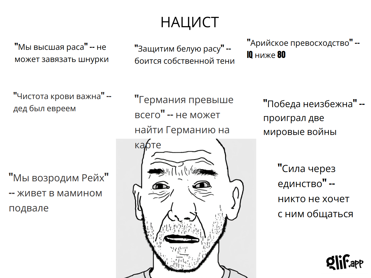 Output for the Glif "WOJAK MEME GENERATOR"