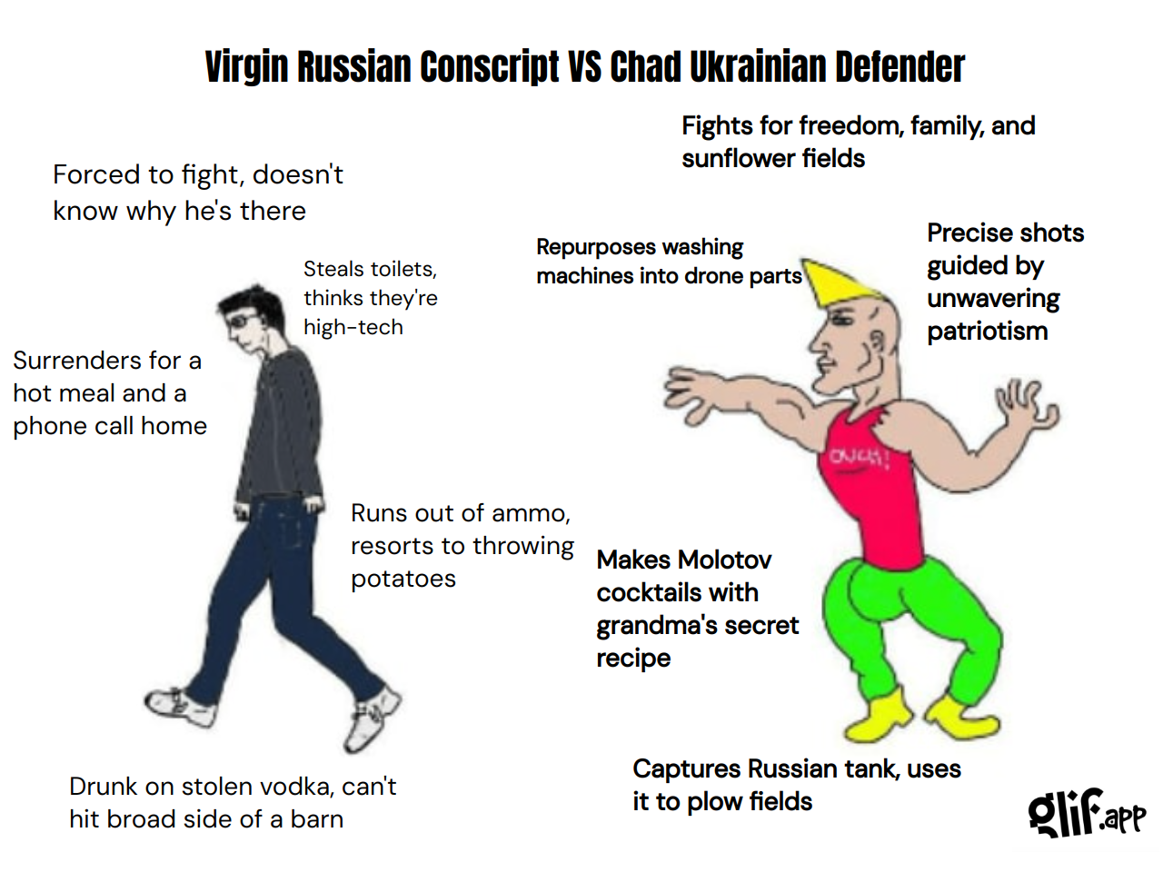Output for the Glif "Virgin vs Chad Meme Generator"