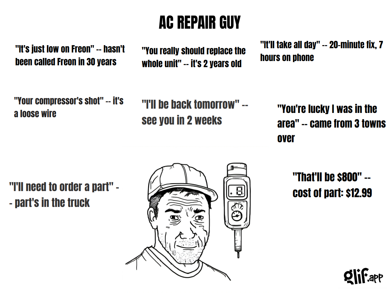 Output for the Glif "WOJAK MEME GENERATOR"