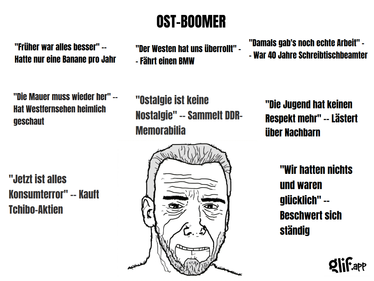 Output for the Glif "WOJAK MEME GENERATOR (in German)"