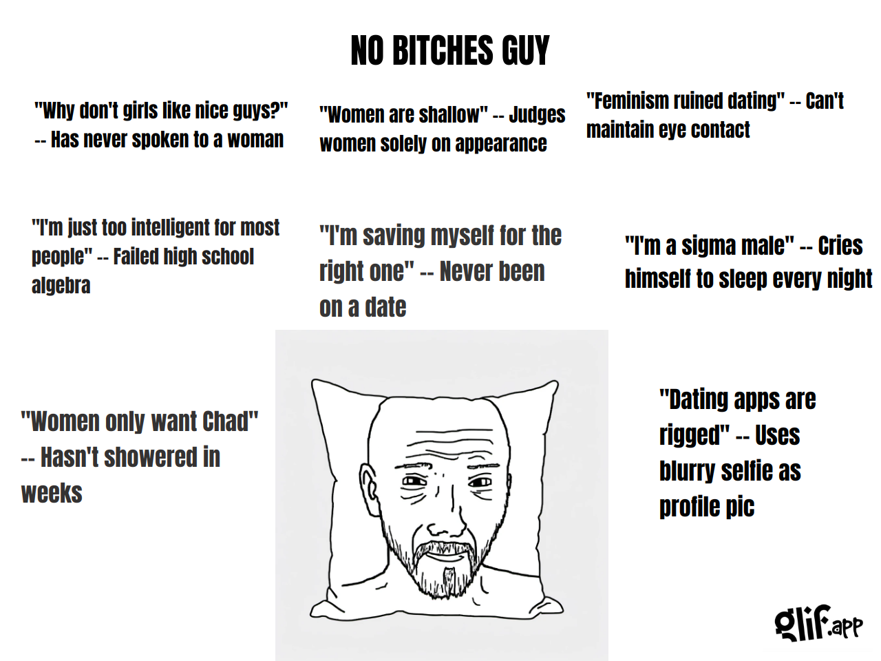 glif - Yojo’s run of WOJAK MEME GENERATOR