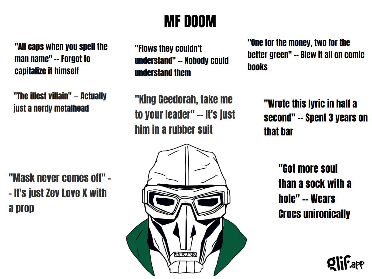 glif - Alfons-df941b805c&rsquo;s run of WOJAK MEME GENERATOR