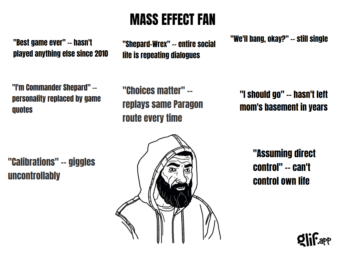 Output for the Glif "WOJAK MEME GENERATOR"
