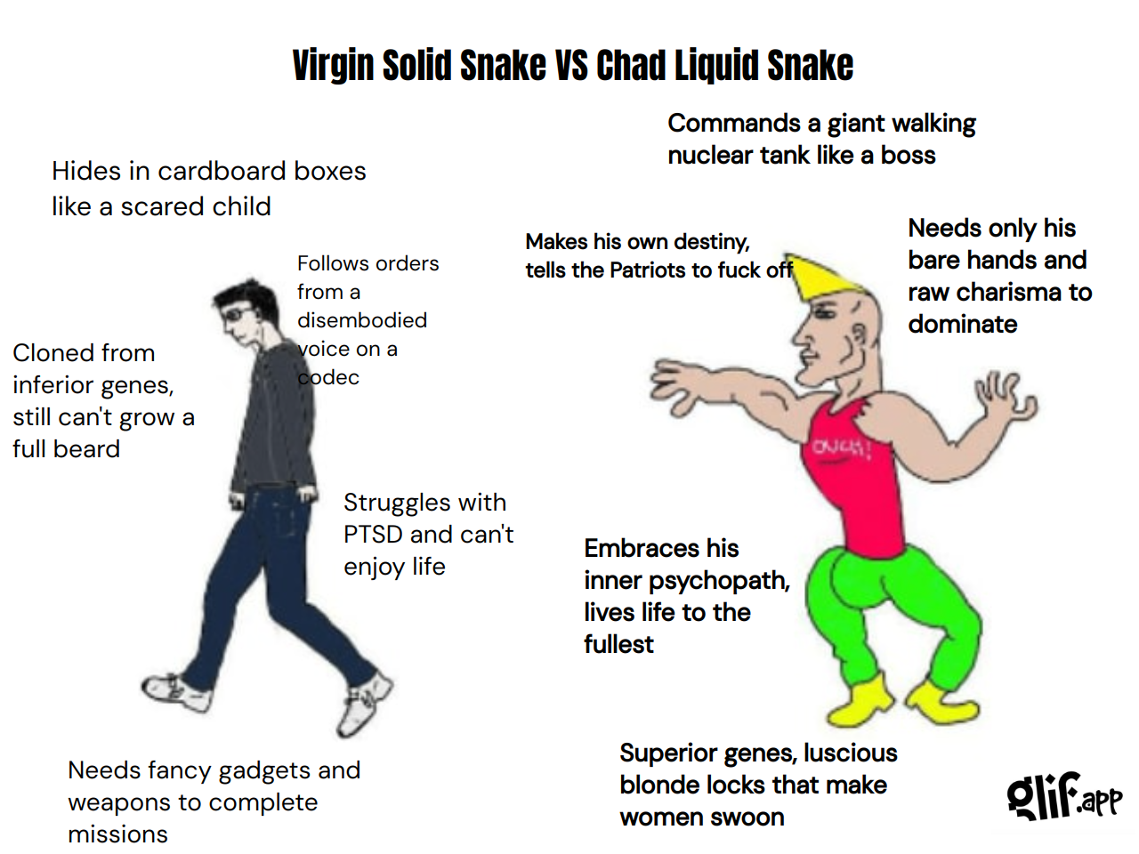 Output for the Glif "Virgin vs Chad Meme Generator"