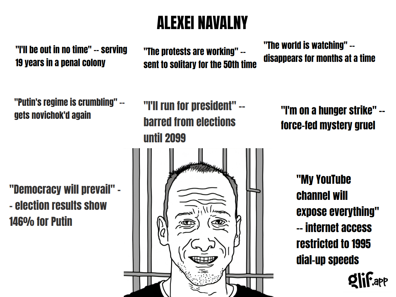Output for the Glif "WOJAK MEME GENERATOR"