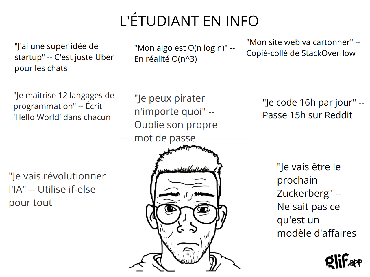 Output for the Glif "WOJAK MEME GENERATOR"