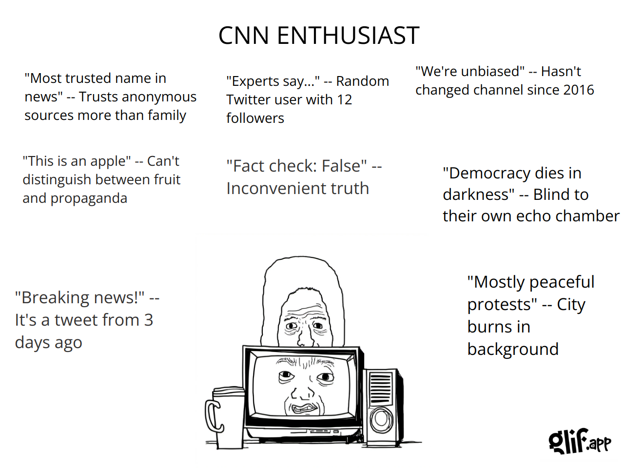 glif - Arthur-3f8855b423’s run of WOJAK MEME GENERATOR