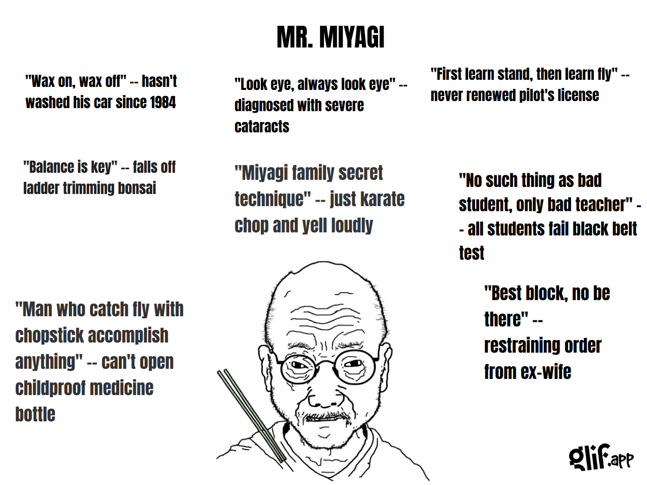 meme glif - Aglooka's run of WOJAK MEME GENERATOR